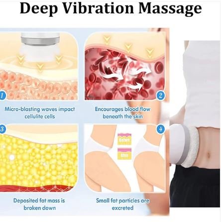 Body Sculpting Massager with 3 Pads – Adjustable Speed Handheld Full Body Massager (1 Pc) - Image 2